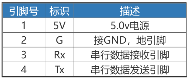 文档图示