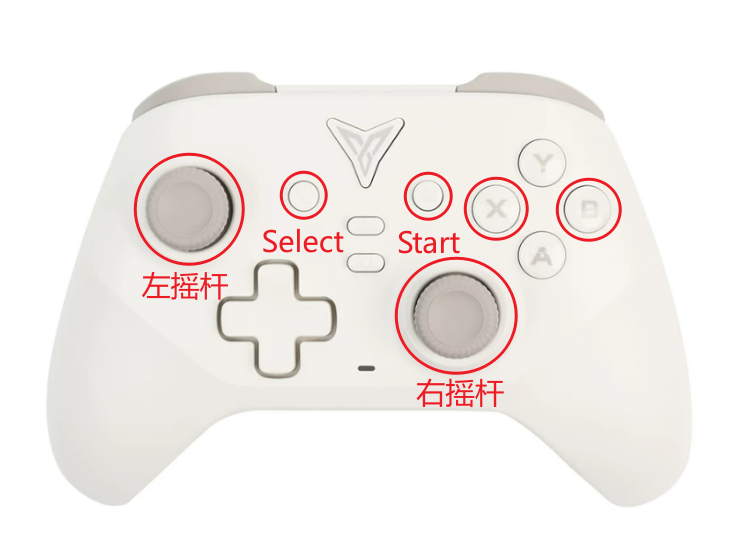文档图示
